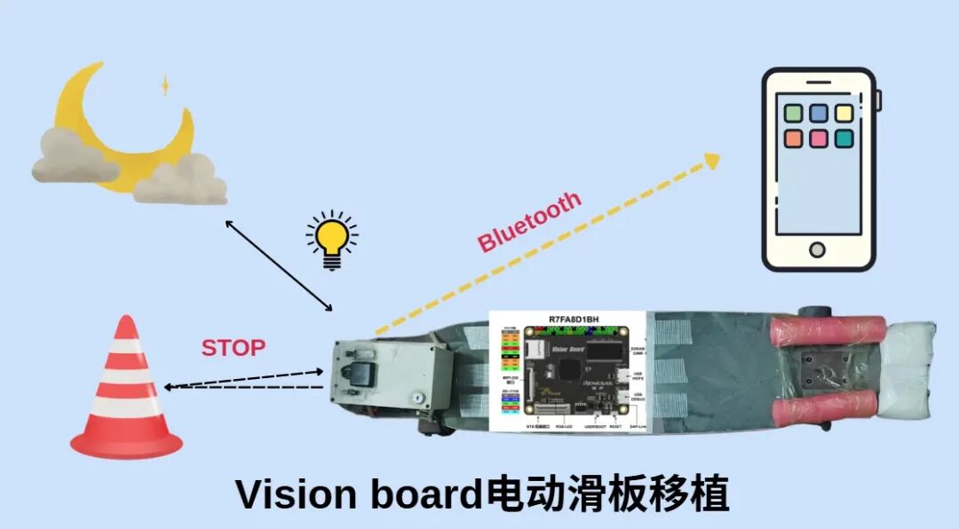2fac600c-f1a6-11f0-8ce9-92fbcf53809c.jpg