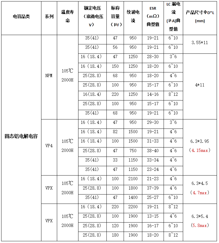 683e05ac-f1d7-11f0-8ce9-92fbcf53809c.png