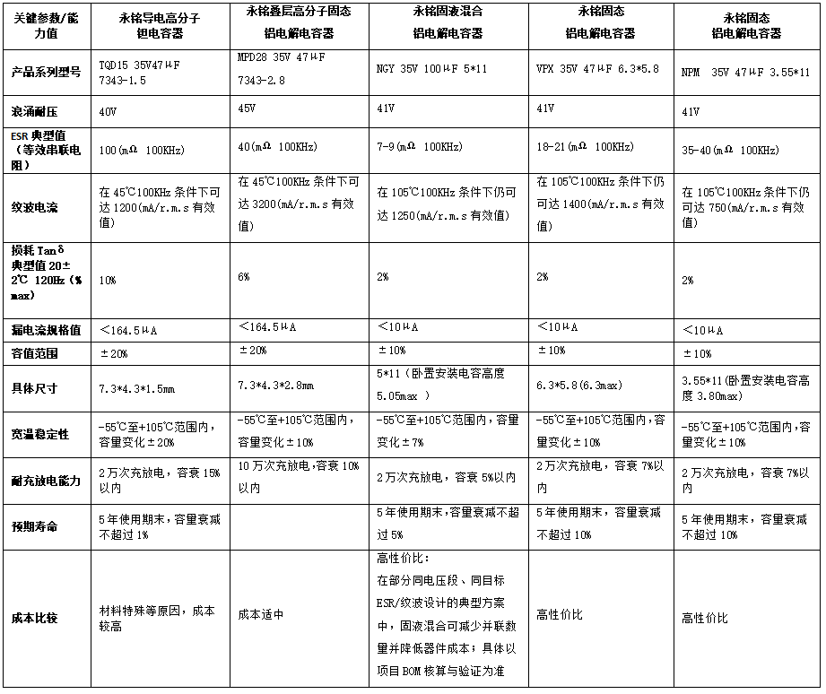 6835a0f6-f1d7-11f0-8ce9-92fbcf53809c.png
