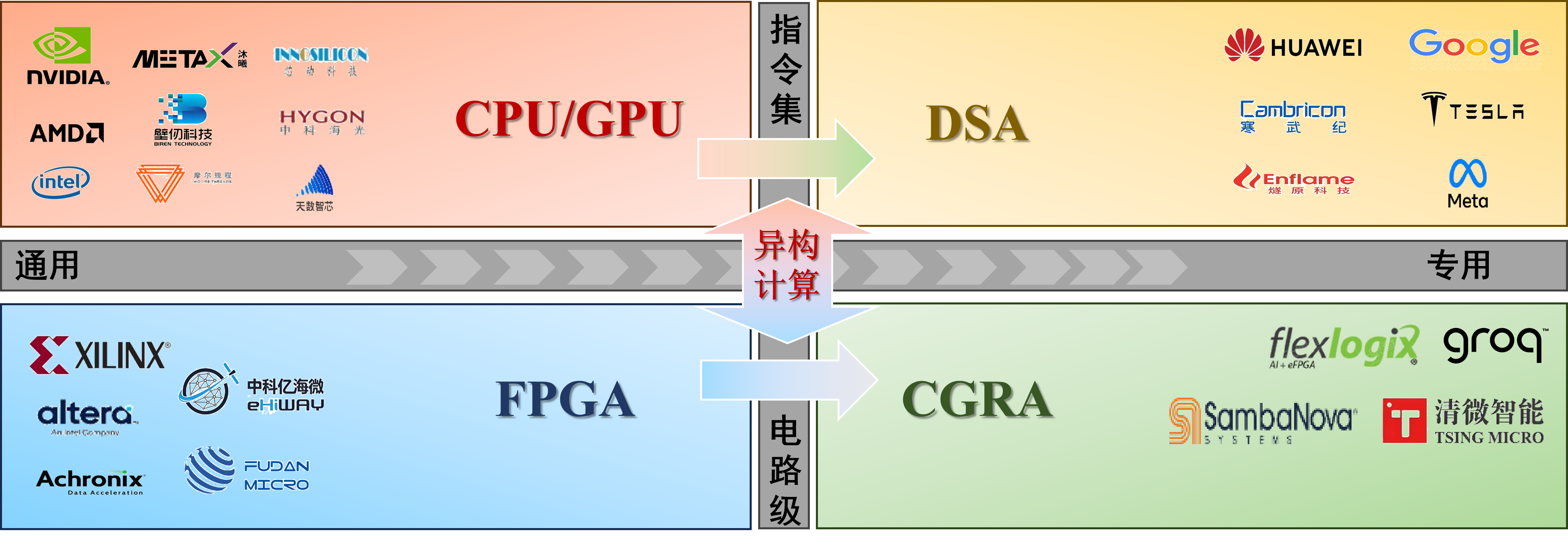 aec72d96-f1dc-11f0-8ce9-92fbcf53809c.png