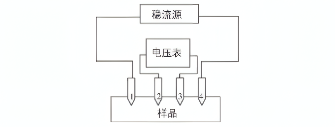 6315eb90-f1f9-11f0-8ce9-92fbcf53809c.png