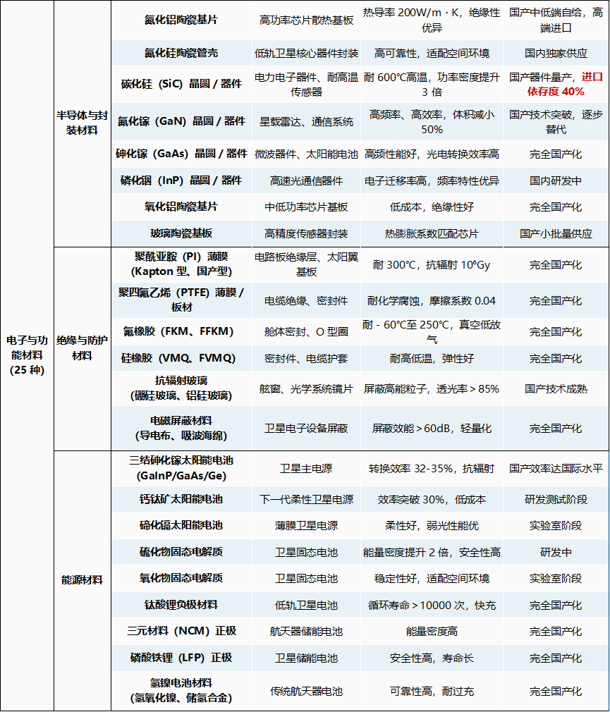 6d765c86-f272-11f0-8ce9-92fbcf53809c.png