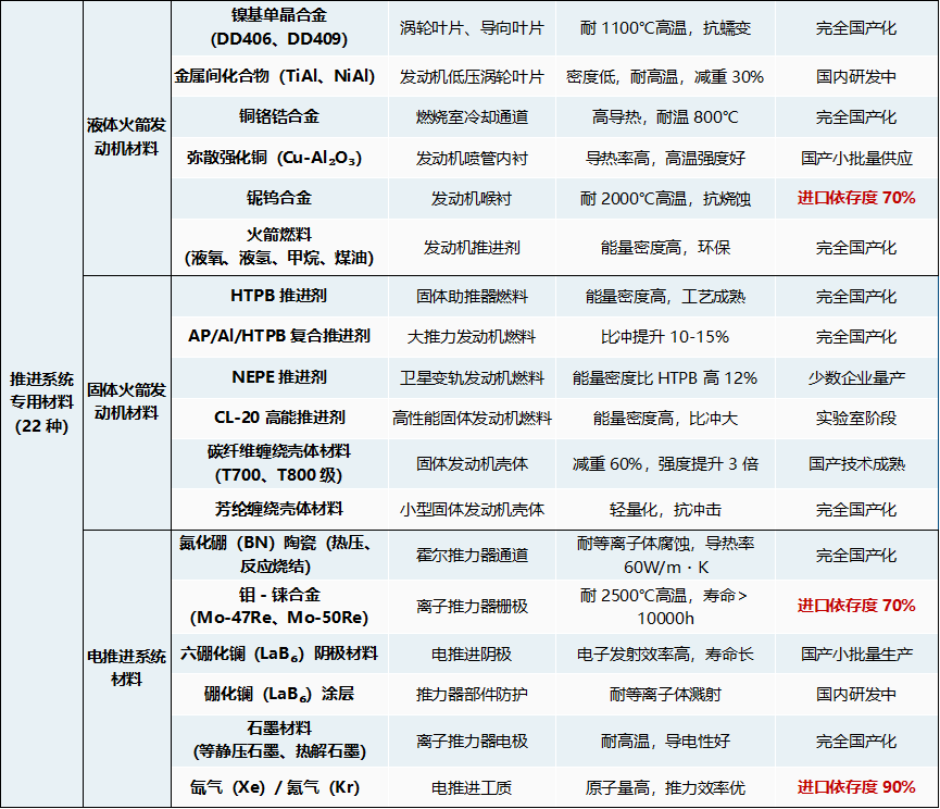 6d7e67fa-f272-11f0-8ce9-92fbcf53809c.png