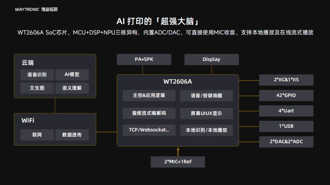 aa0ebcee-f2a7-11f0-8ce9-92fbcf53809c.png