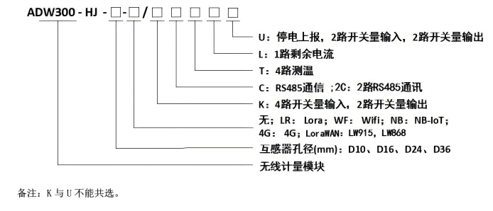 wKgZO2lp9hqALipeAACiqUUmezw938.png