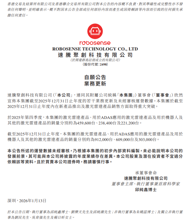 超30<b class='flag-5'>萬</b>臺！RoboSense 2025<b class='flag-5'>年</b>機器人產(chǎn)品<b class='flag-5'>銷量</b>問鼎行業(yè)第一