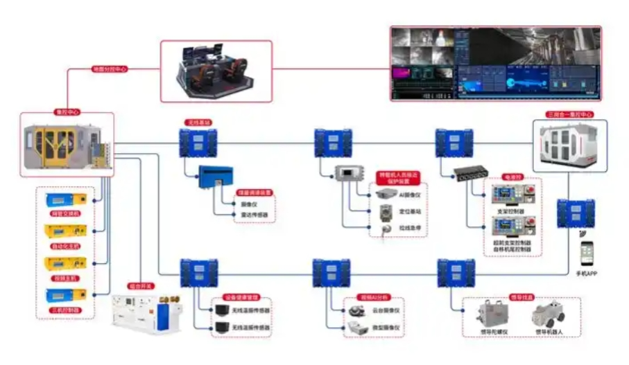 工控人必備的30個(gè)字母<b class='flag-5'>符號(hào)</b>
