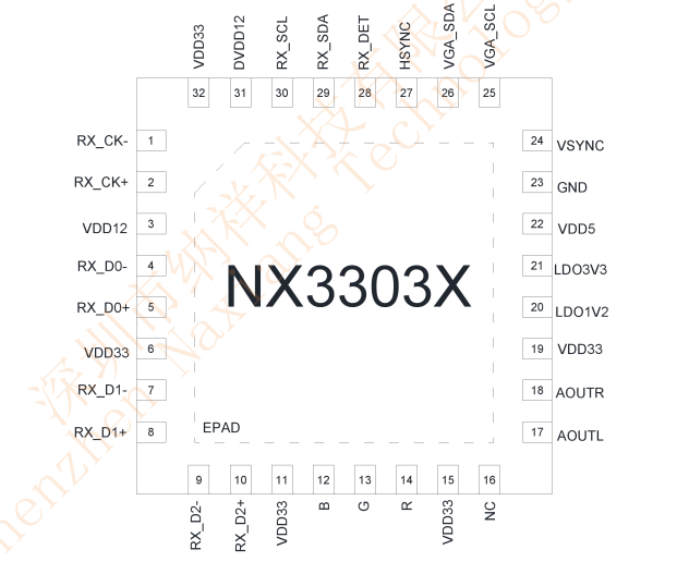 2da02678-f4e3-11f0-8ce9-92fbcf53809c.png