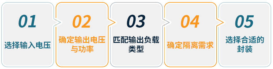 997c018c-f4e3-11f0-8ce9-92fbcf53809c.png