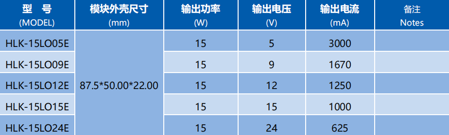 9e254e00-f4e3-11f0-8ce9-92fbcf53809c.png