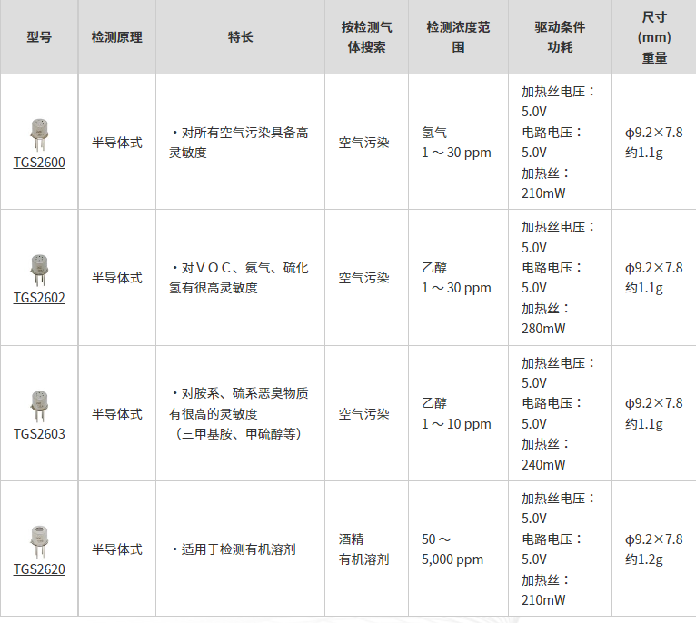 2fc88da6-f4ec-11f0-8ce9-92fbcf53809c.png