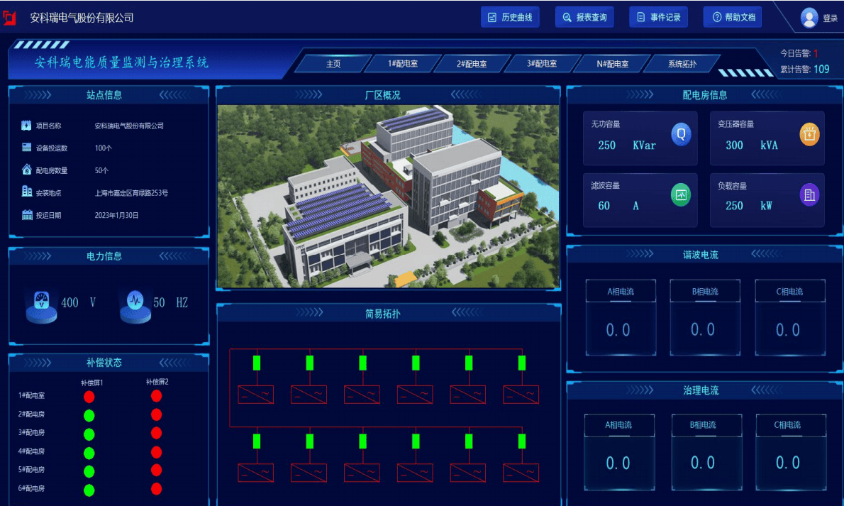 母排发热、设备跳闸？别让“隐形杀手”谐波拖垮纺织厂！