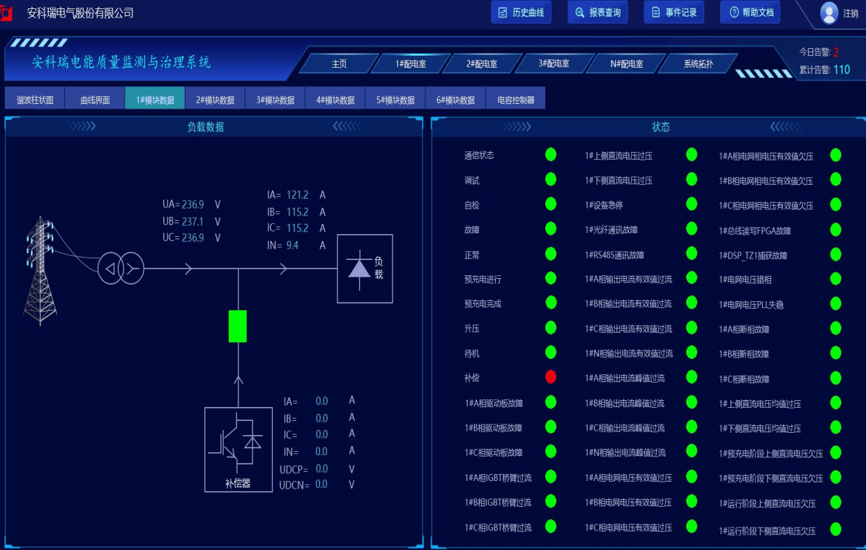 母排发热、设备跳闸？别让“隐形杀手”谐波拖垮纺织厂！