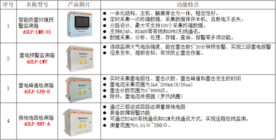 wKgZO2lt0l-AGc4dAACHmltiJRc670.png