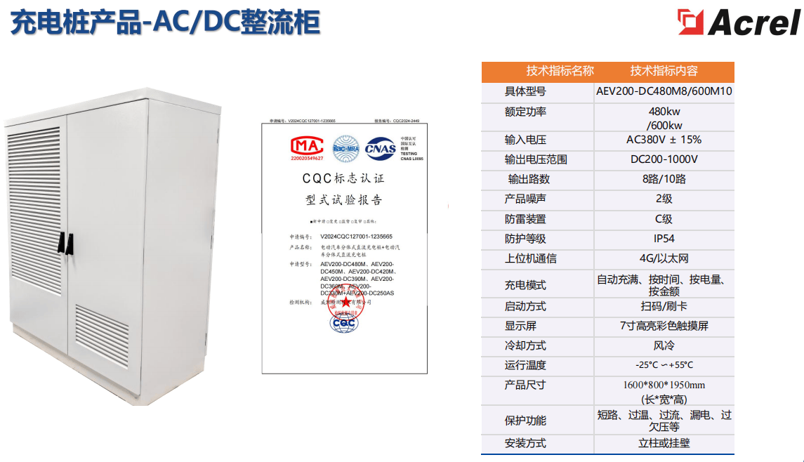 -20℃到50℃全勤在線！揭秘<b class='flag-5'>重</b><b class='flag-5'>卡</b><b class='flag-5'>充電</b><b class='flag-5'>樁</b>的“硬漢”是如何煉成的