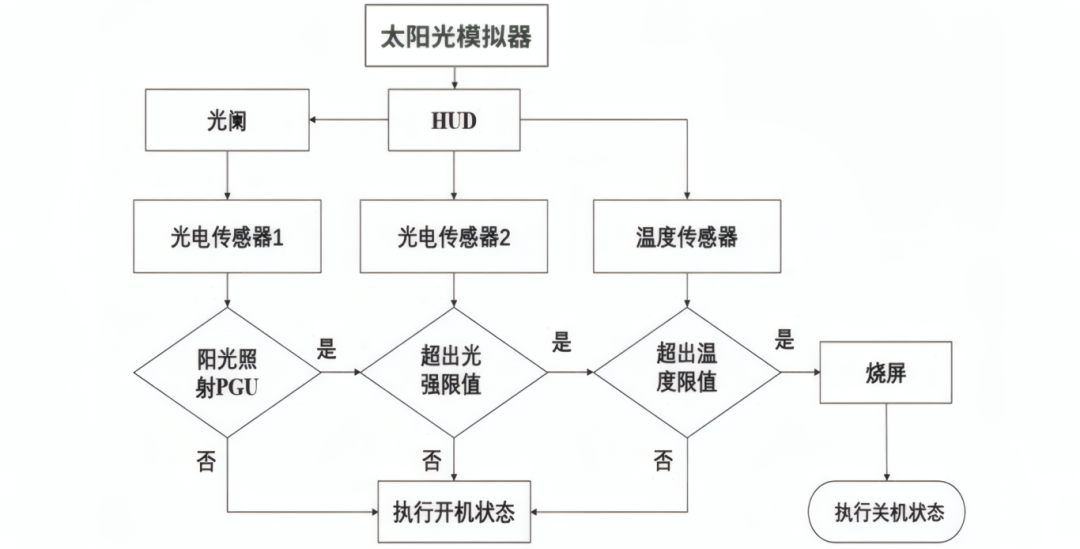 d792154e-f51d-11f0-8ce9-92fbcf53809c.png