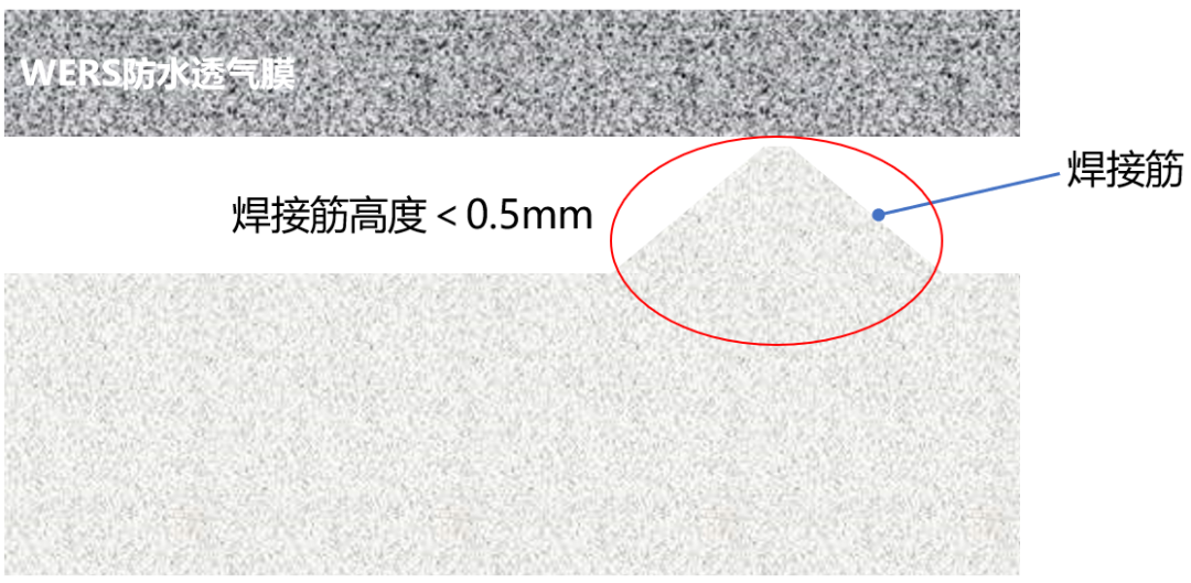 52df763a-f5b2-11f0-8ce9-92fbcf53809c.png