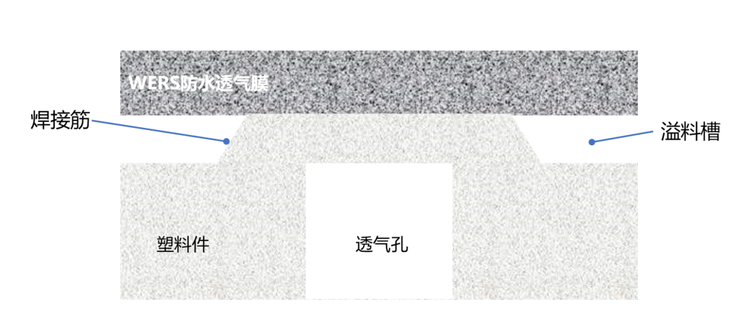 52f44a1a-f5b2-11f0-8ce9-92fbcf53809c.png