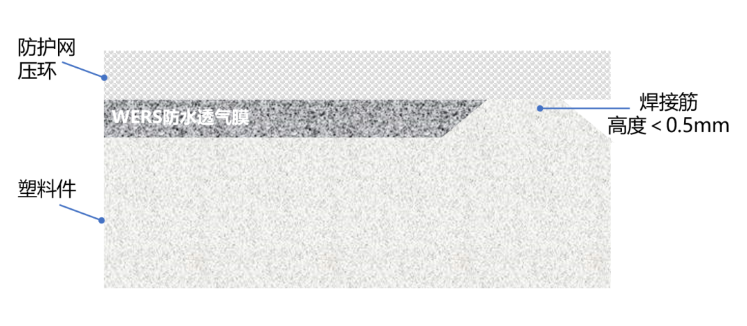 531c89e4-f5b2-11f0-8ce9-92fbcf53809c.png