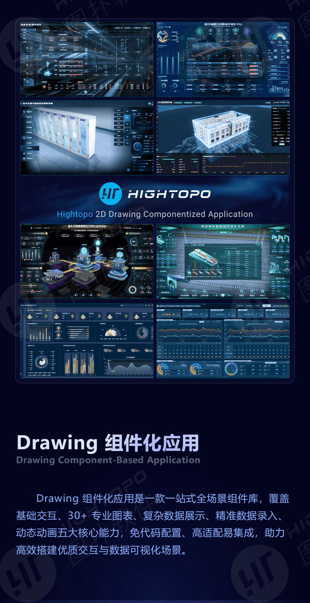 大屏設(shè)計一站式搞定！HT Drawing 海量圖表任你選