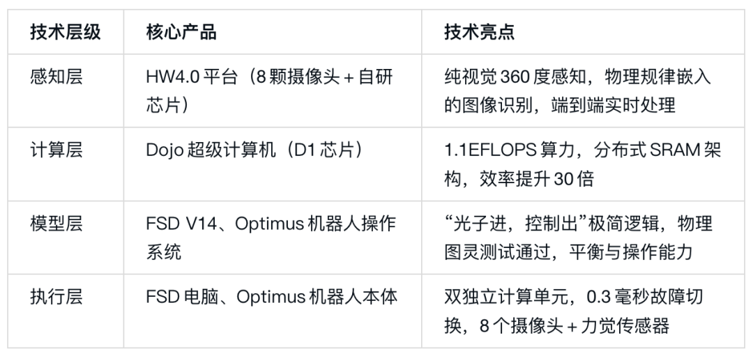 c1db2c24-f5d4-11f0-8ce9-92fbcf53809c.png
