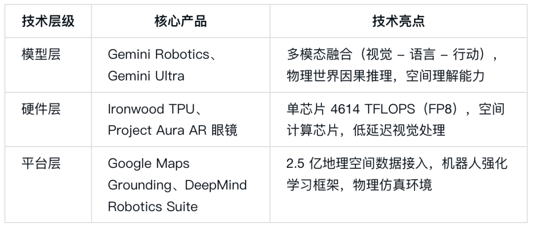 c17da130-f5d4-11f0-8ce9-92fbcf53809c.png