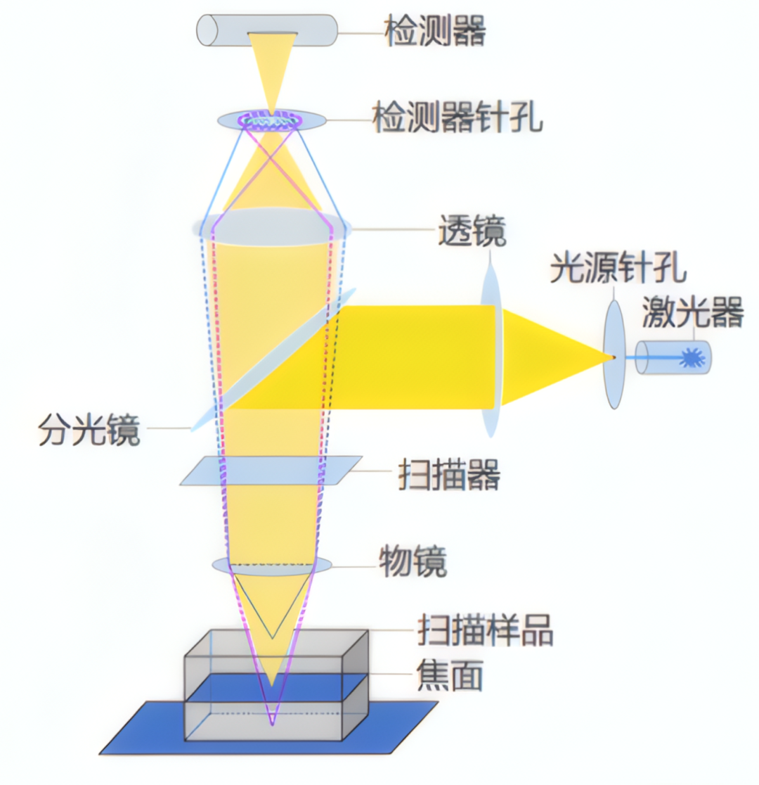 2147bee0-f5e7-11f0-8ce9-92fbcf53809c.png