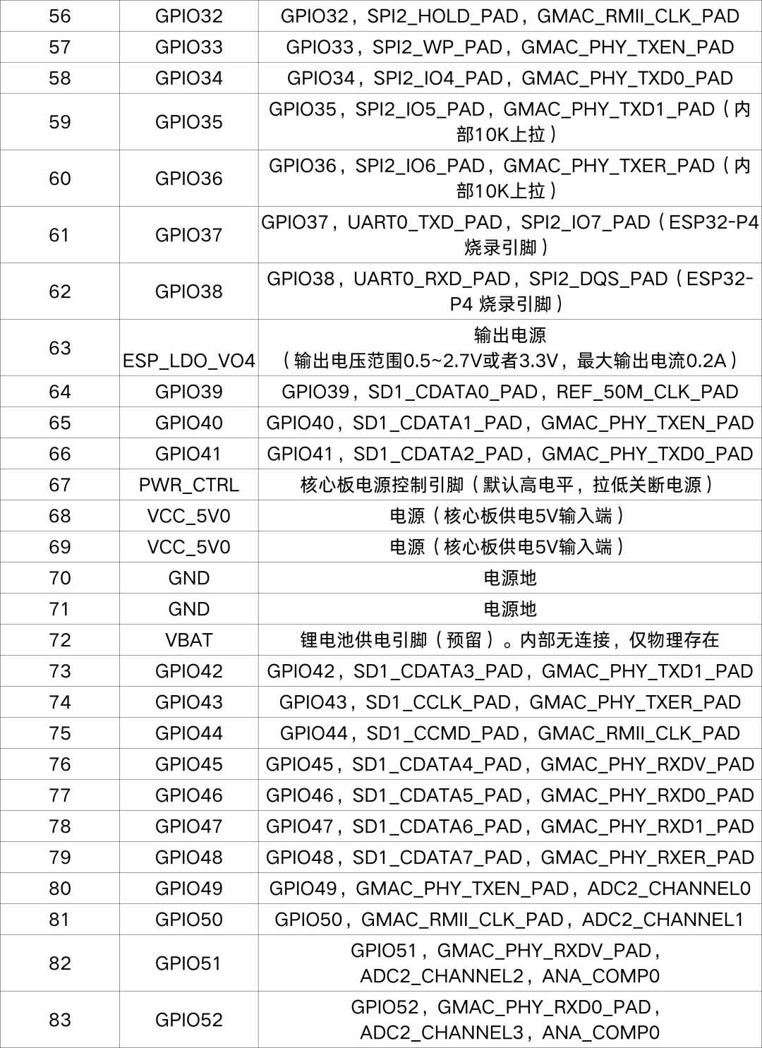 60ff58fc-f5e9-11f0-8ce9-92fbcf53809c.png