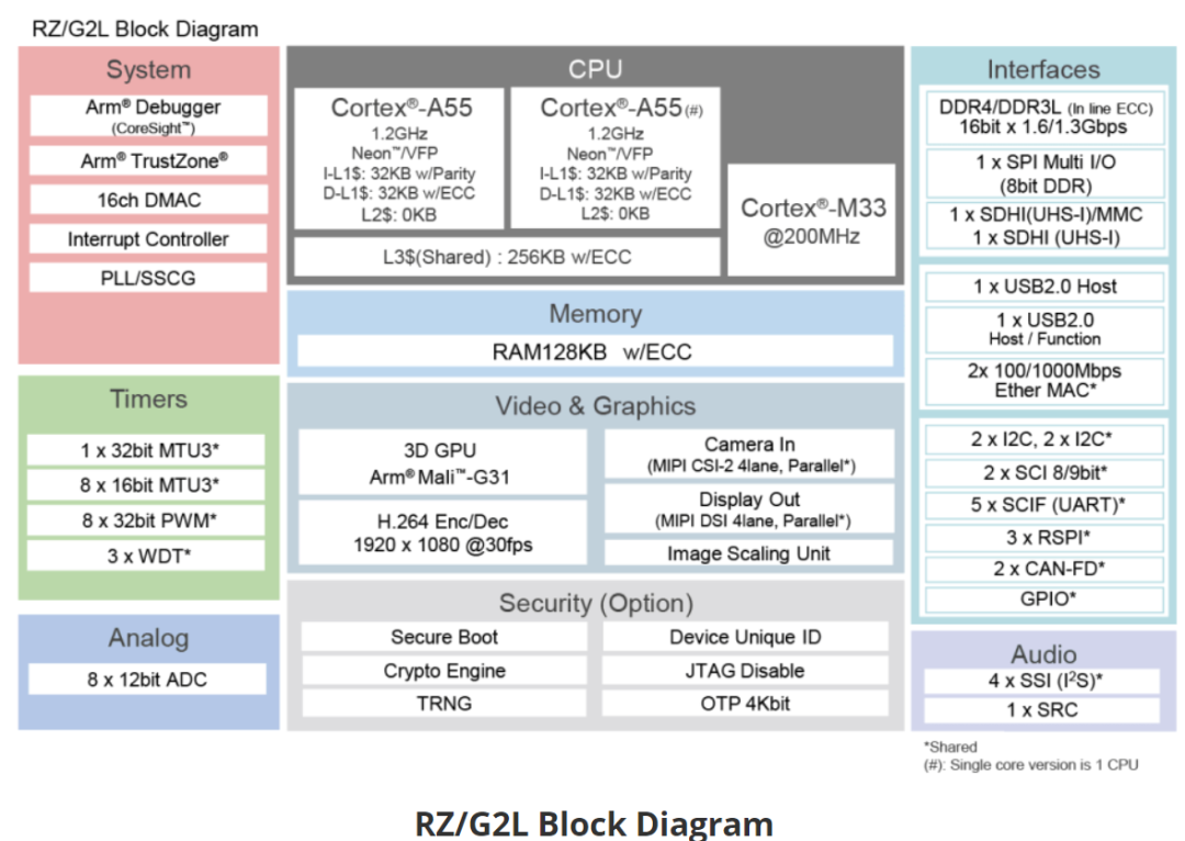 d9016ae0-f5ec-11f0-8ce9-92fbcf53809c.png