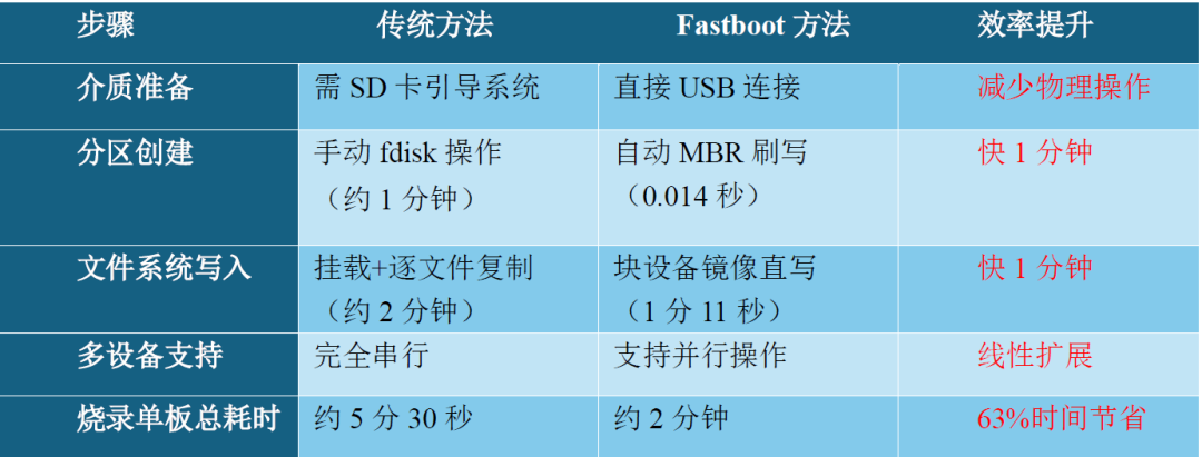 d936fa7a-f5ec-11f0-8ce9-92fbcf53809c.png
