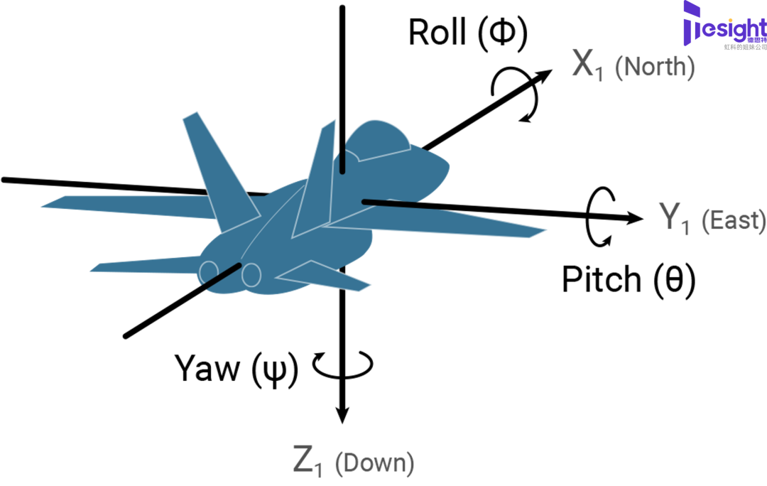 wKgZO2lwMrSAH8PaAAHP3NIxJaU725.png