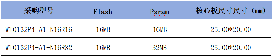 667bf7e0-f5e9-11f0-8ce9-92fbcf53809c.png
