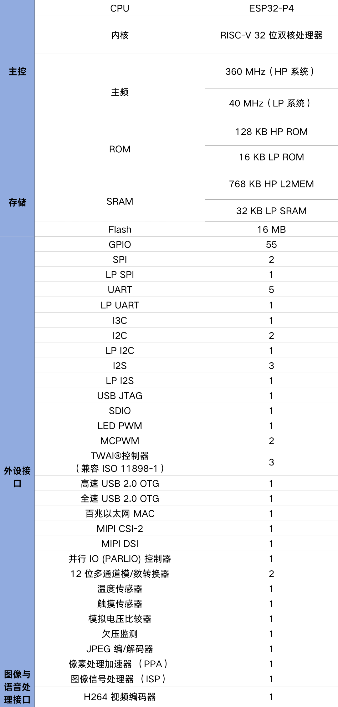 66d411aa-f5e9-11f0-8ce9-92fbcf53809c.png