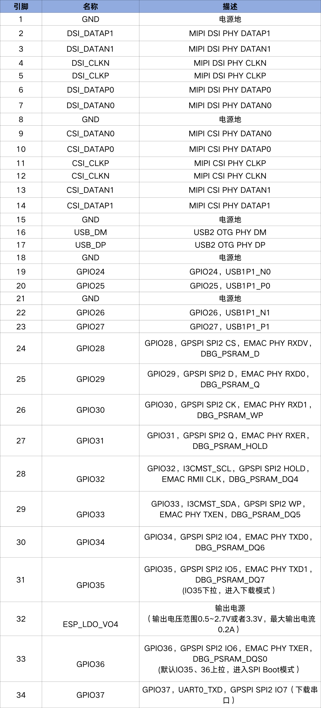66fe8e80-f5e9-11f0-8ce9-92fbcf53809c.png