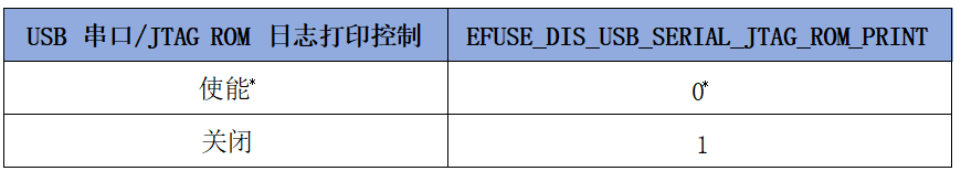 674e0a64-f5e9-11f0-8ce9-92fbcf53809c.png