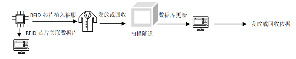 wKgZPGlwktqAQztUAABV8m_Zv-o345.png