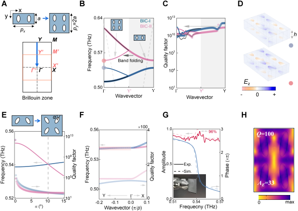 wKgZPGlxbxqAf2FTAAHPQIV-rgM794.png
