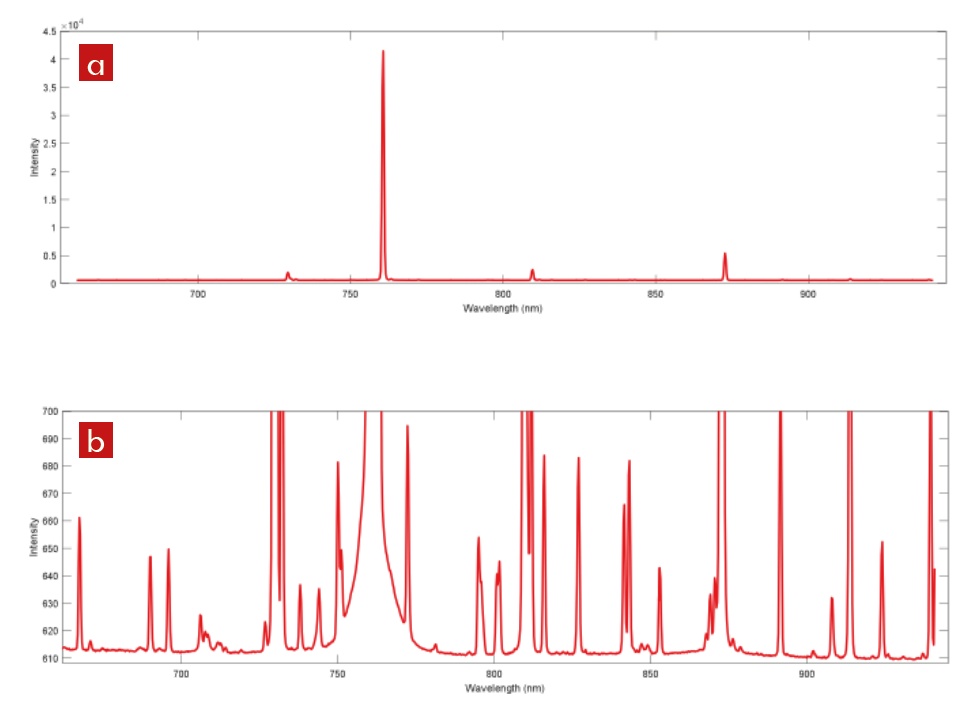 wKgZO2lxb4-AaWI2AAE44-GCHqg220.jpg