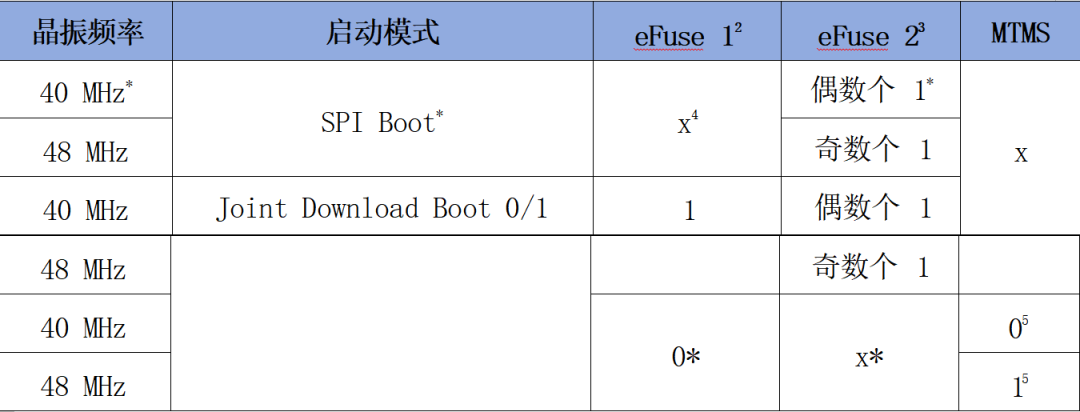 7ba2816c-f6b0-11f0-8ce9-92fbcf53809c.png