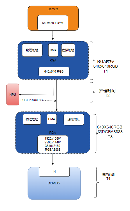 b1c3c9e8-f725-11f0-8ce9-92fbcf53809c.png