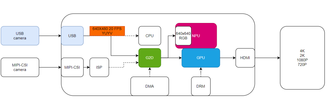 b148f9b6-f725-11f0-8ce9-92fbcf53809c.png