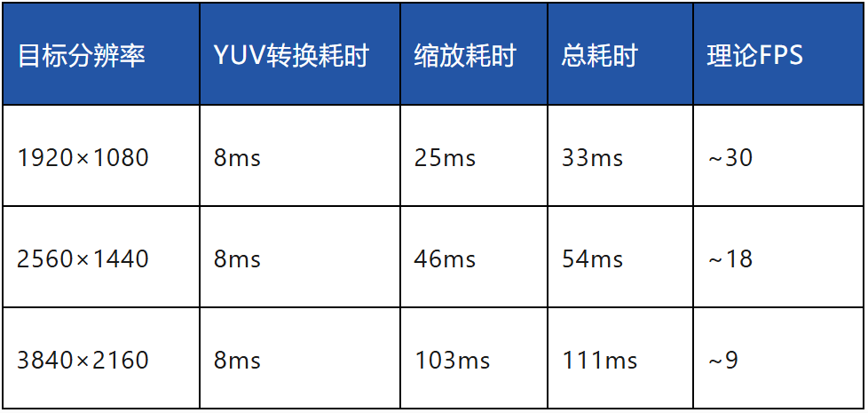 b17788e4-f725-11f0-8ce9-92fbcf53809c.png