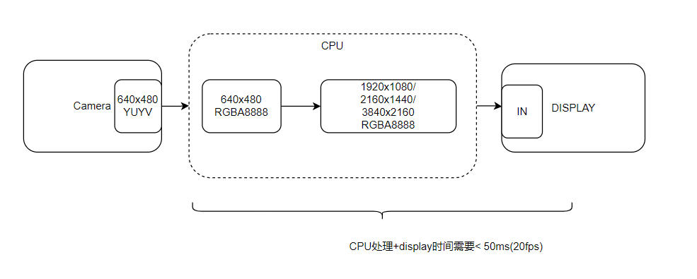 b16e02b0-f725-11f0-8ce9-92fbcf53809c.png