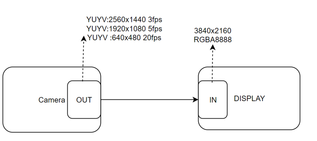 b16043dc-f725-11f0-8ce9-92fbcf53809c.png