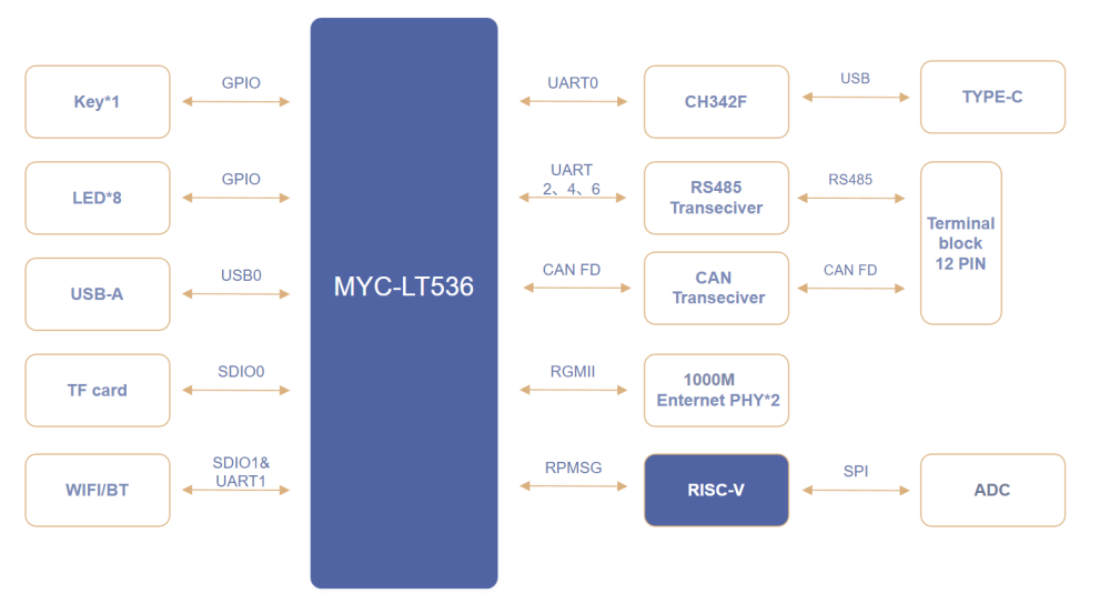 b7e1d810-f725-11f0-8ce9-92fbcf53809c.png