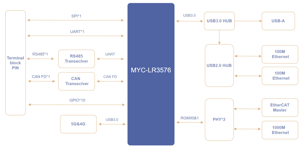b7ec0178-f725-11f0-8ce9-92fbcf53809c.png
