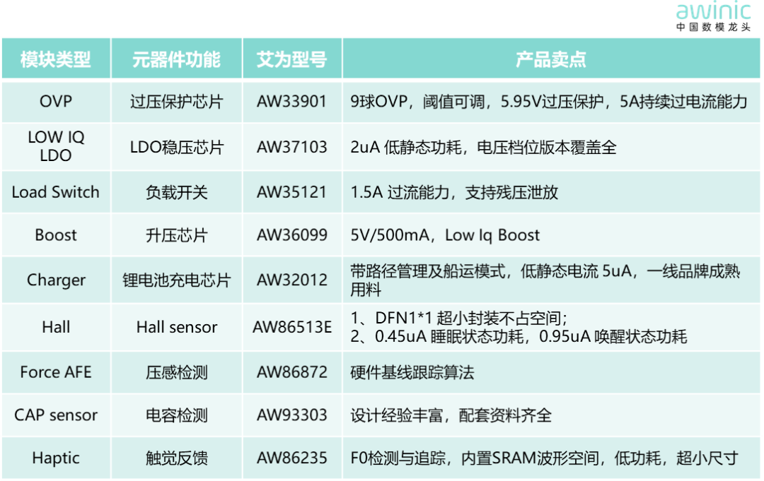 9923a208-f6b4-11f0-8ce9-92fbcf53809c.png