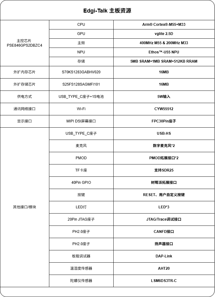 254d70a6-f746-11f0-8ce9-92fbcf53809c.png