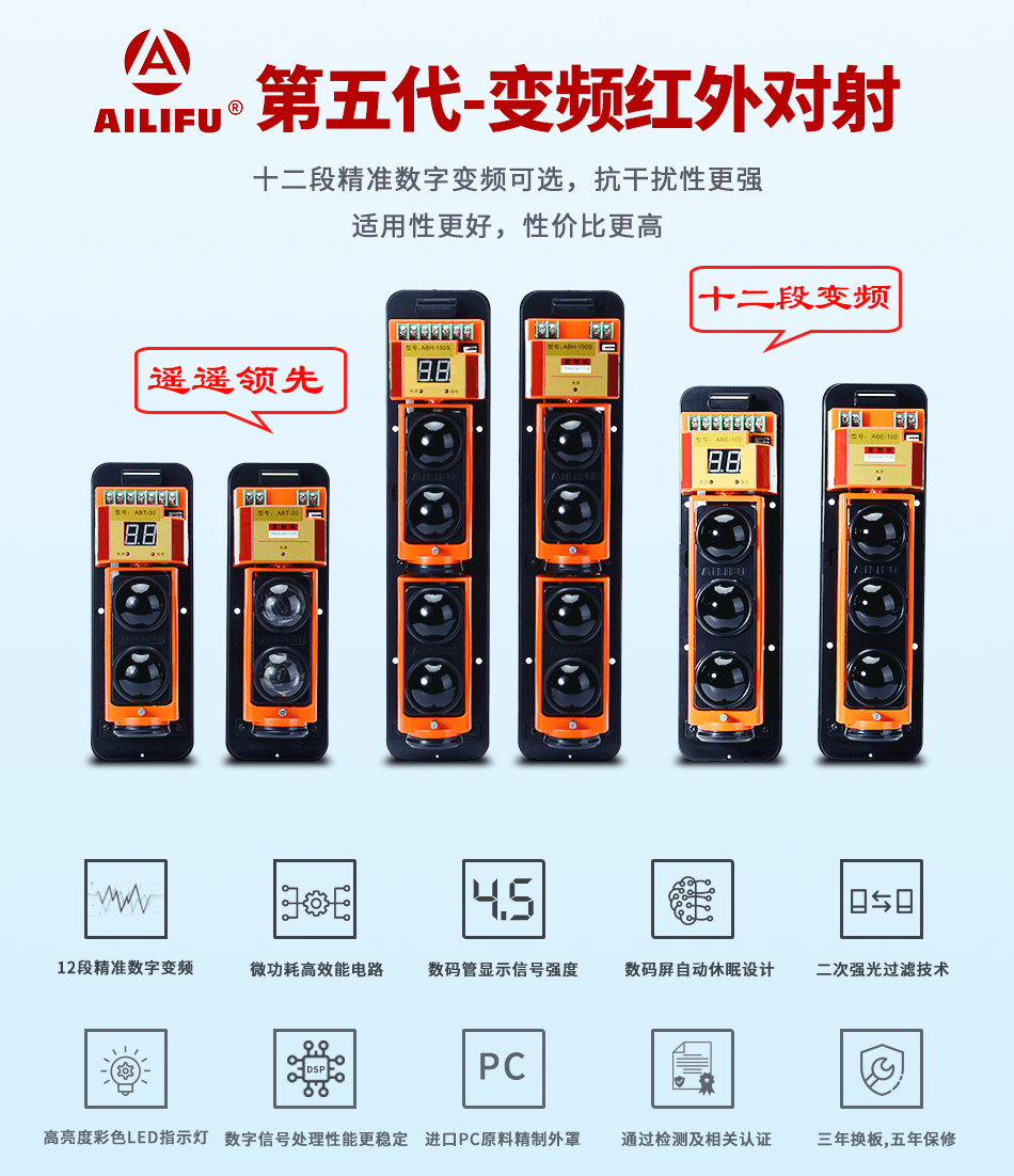 第五代多頻段紅外對(duì)射探測(cè)器在工廠<b class='flag-5'>周界</b>的應(yīng)用