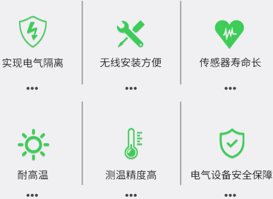 從點(diǎn)狀<b class='flag-5'>測溫</b><b class='flag-5'>到</b>集中<b class='flag-5'>監(jiān)測</b>，無線<b class='flag-5'>測溫</b>在配電系統(tǒng)中的應(yīng)用路徑